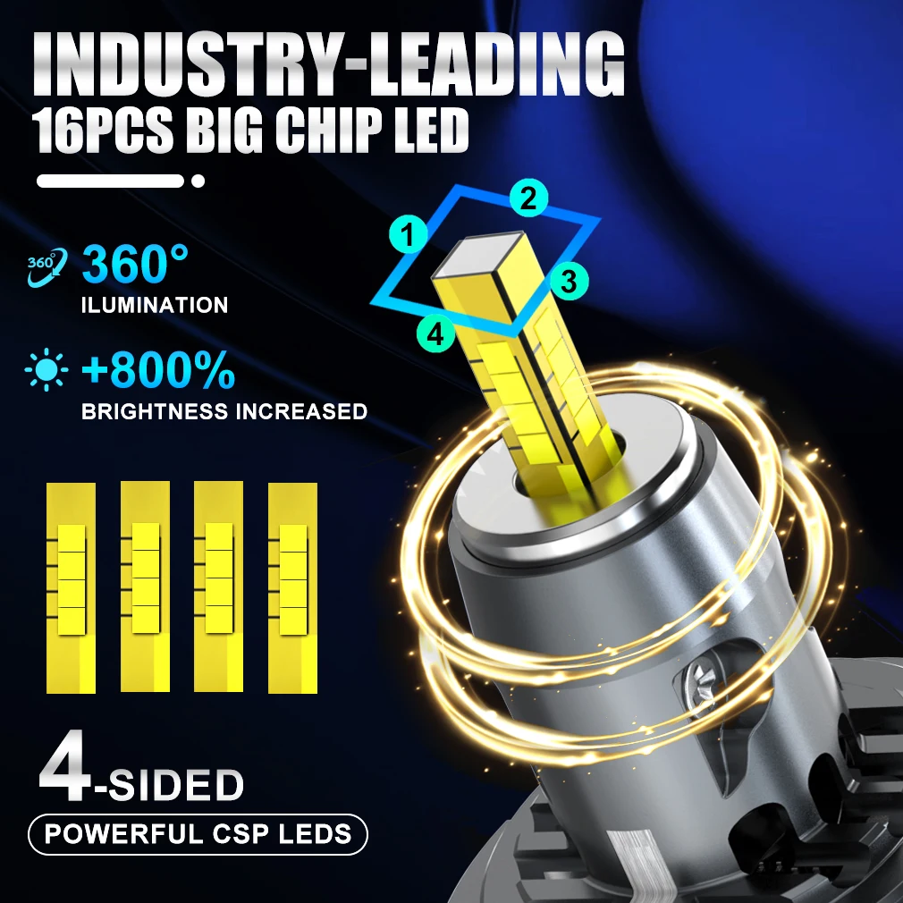 30000LM H7 LED Car Headlight Bulb Canbus Led Light for Wireless With Fan CSP 4 sides Auto Mini H7 Bulbs Fog Lights 6500K 12V