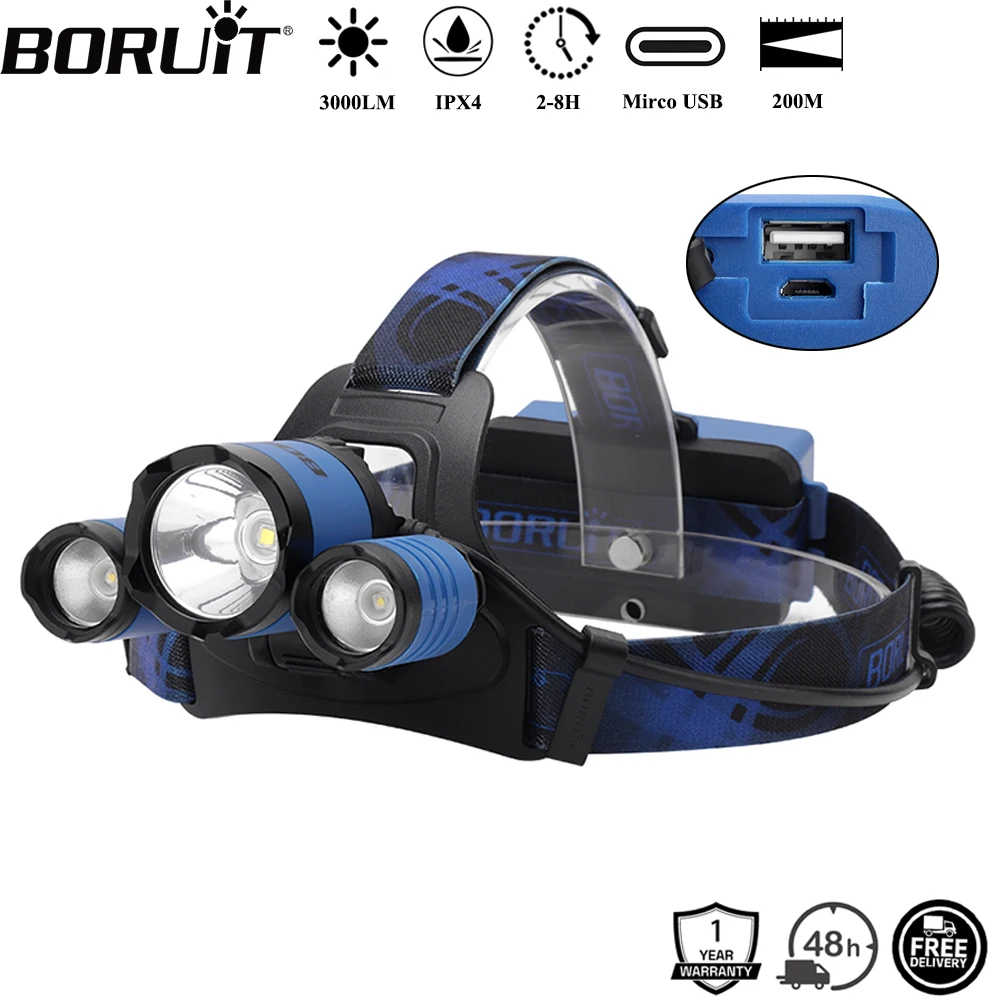 BORUiT B21 3000LM LED Headlamp 4-Mode Mirco USB Rechargeable Power Bank Headlight Waterproof Outdoor Camping Head Torch