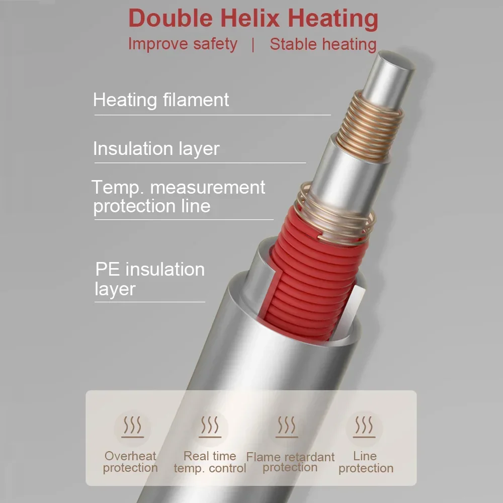 Imagem -03 - Cobertor Térmico Elétrico para Tapete Almofada Quente Aquecida Simples ou Dupla Aquecedor de Cama Instantânea Eua e Japão ac 220v Europa e Eua