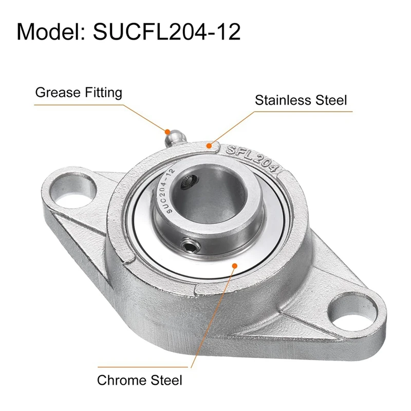 ABRU-2 Pcs SUCFL204-12 Pillow Block Bearings 3/4 Inch Bore Self Alignment, Solid Cast Iron Base Mounted Chrome Steel Bearings