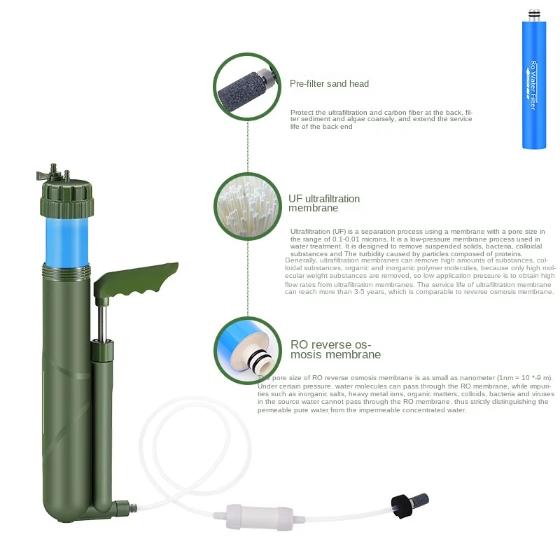 Уличный портативный очиститель воды, экстренное спасательное оборудование для очистки воды, походный фильтр для кемпинга, уличный очиститель