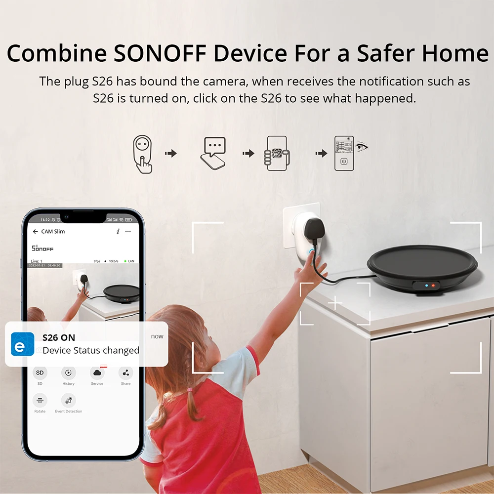 SONOFF 1080P HD Wi-Fi IOT Camera CAM Slim Smart Home Security Motion Detection Alarm Scene Linkage via eWeLink Alexa Google