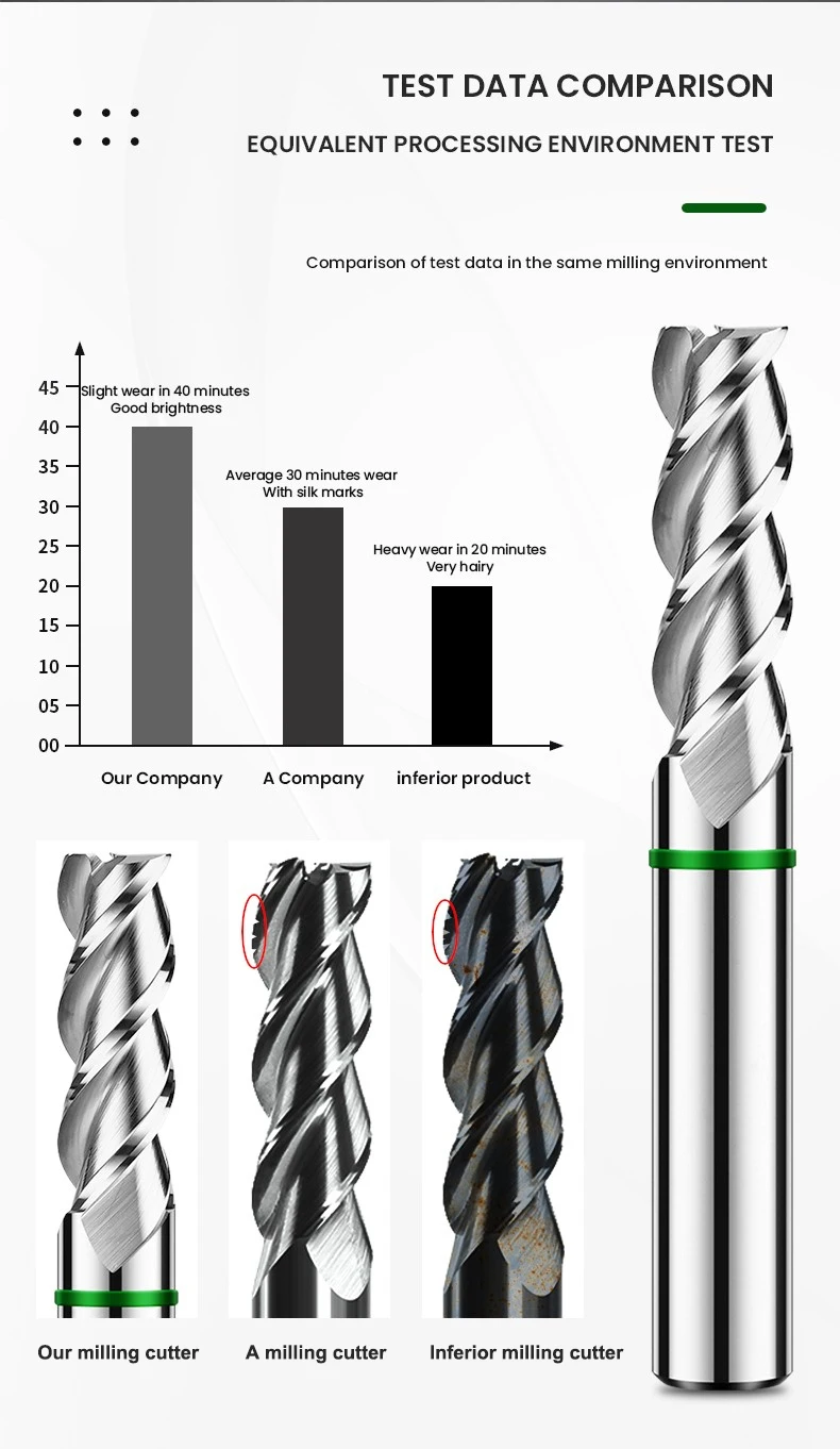 AZZKOR TGH-HRC50 3-Schneiden-Hartmetall-Holzbearbeitungs-Flachfräser für CNC-Maschinen, Aluminium-Fräswerkzeug, 1-20 mm – Detail 10