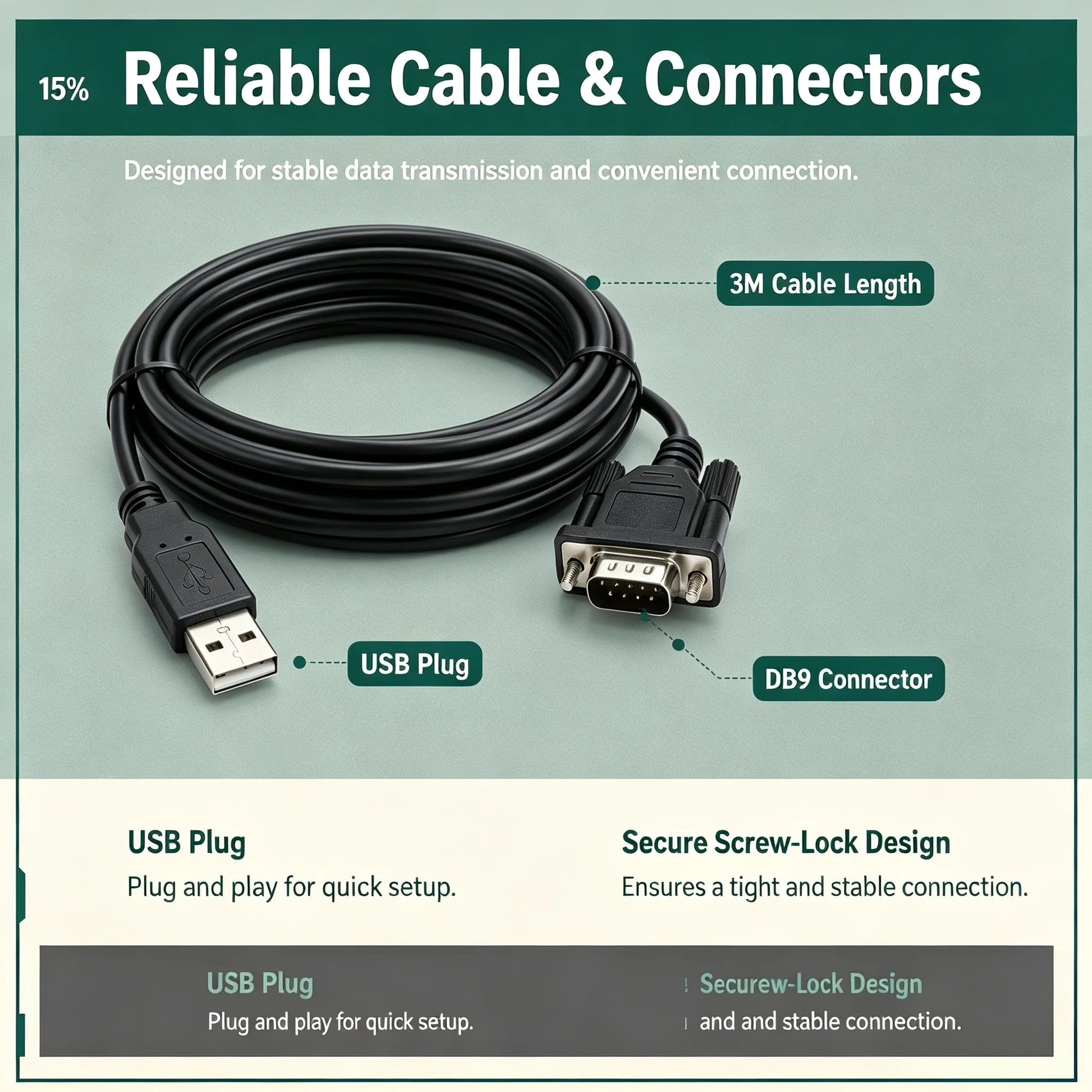 Data Transfer Cable 6ES7972-0CB20-0XA0 USB to MPI 3M For Siemens S7-300 S7-400 PLC Economic Version Programming Download Lead
