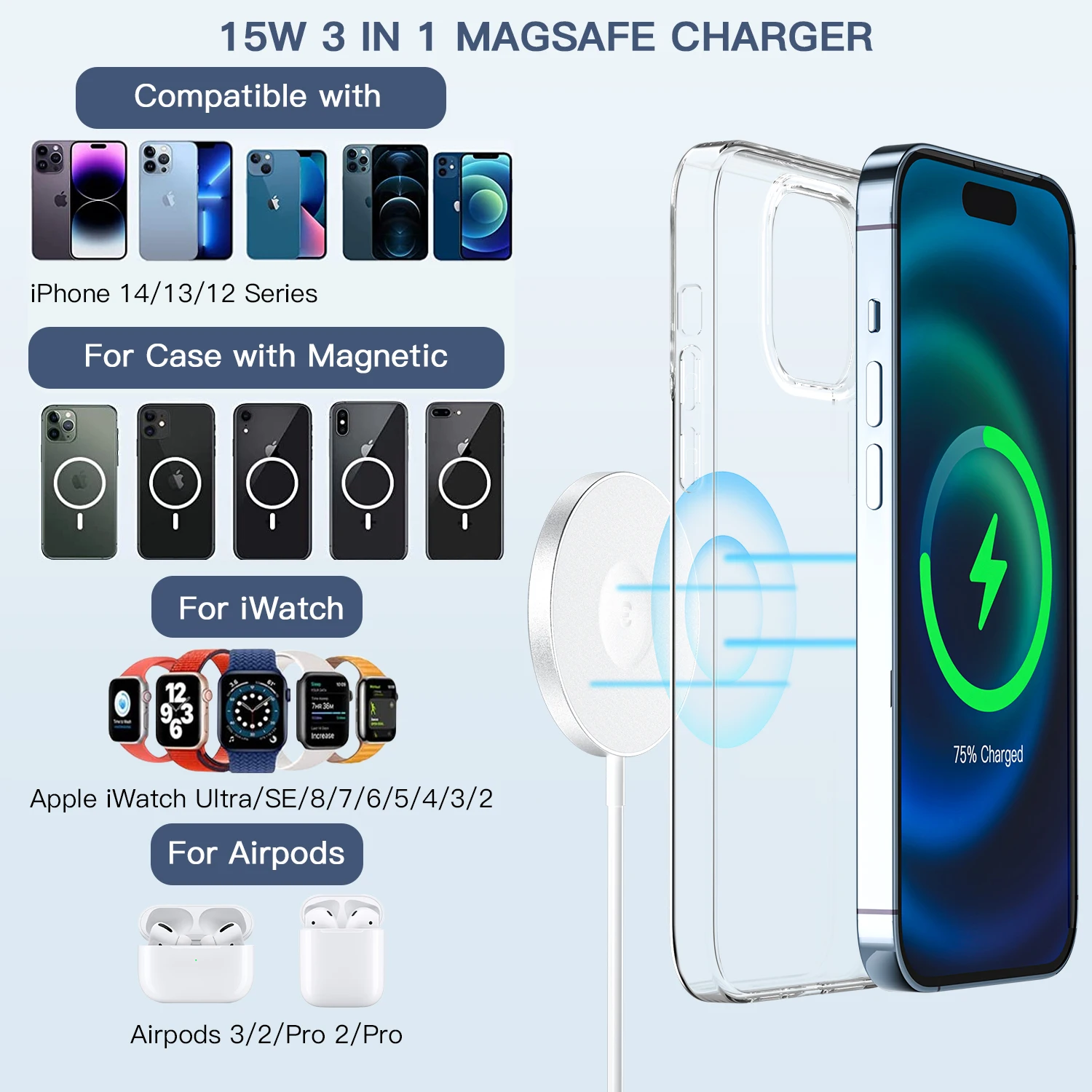 Essager – chargeur QI sans fil à Induction magnétique 3 en 1, support de charge rapide pour téléphone Iphone14 Airpods Pro Apple watch Ios Macsafe