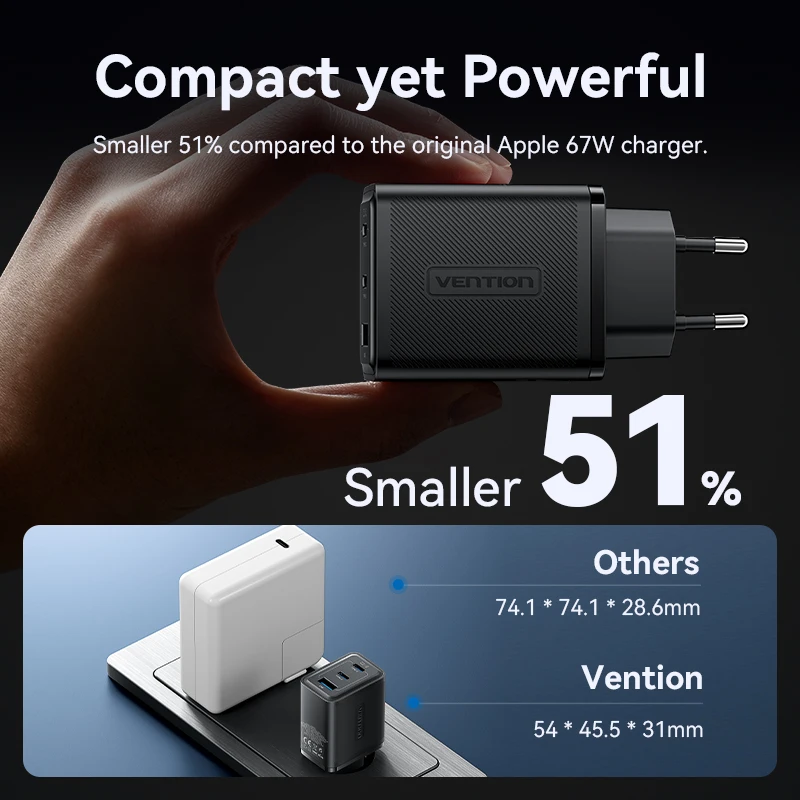 Vention 65 واط GaN شاحن شحن سريع 4.0 3.0 نوع C PD شاحن USB محمول QC4.0 3.0 شاحن سريع لأجهزة الكمبيوتر المحمول IPhone16 15 14 13