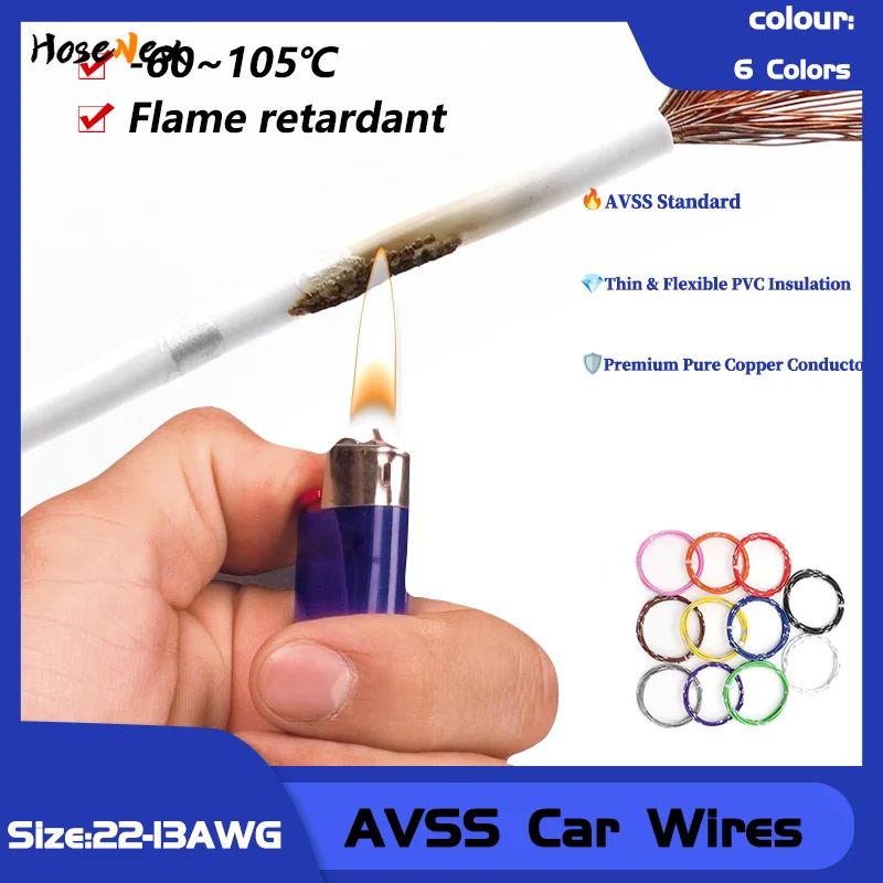

5-100m Gauge AVSS Auto Wire, Pure Copper Conductor & Thin PVC Insulated Car Audio Speaker Cable Accessories Cables 22-13 AWG