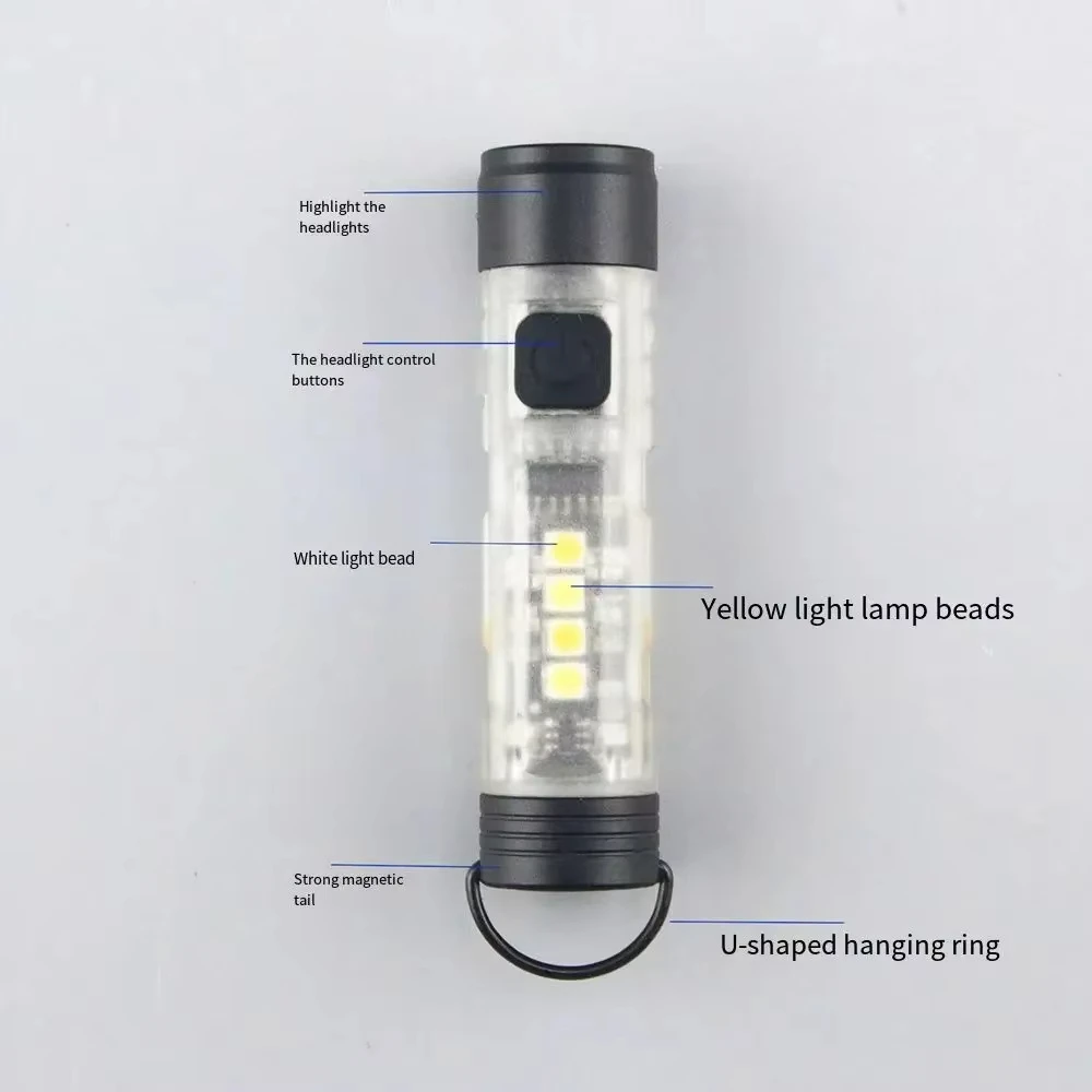 F2 Portable Rechargeable Led Lamp Mini Flashlight High Power Rechargeable Flashlights Led Work Light Lanterna Lumintop