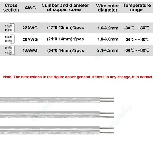 Imagen 2 del producto Cables eléctricos flexibles de alambre transparente de 22 20 18 AWG de 2 pines para auriculares con luz de neón LED sistema de sonido de Audio micrófono automático