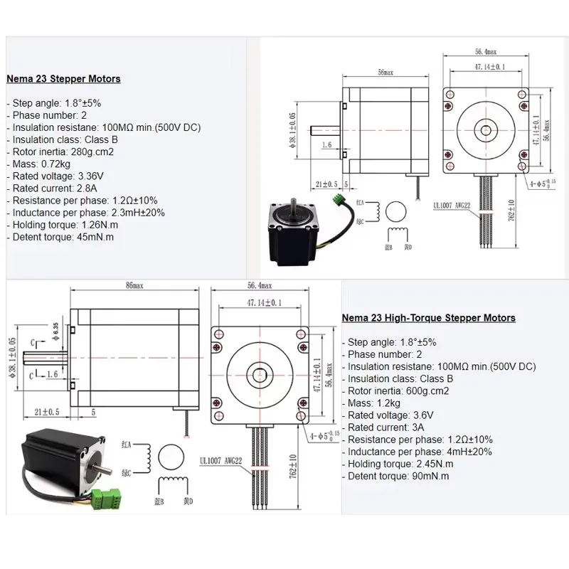 25%OFF BulkMan3D OX CNC Router Machine 4-Axis Woodworking Engraving Milling Machine Belt Driven Engraver for Metal Acrylic PCB