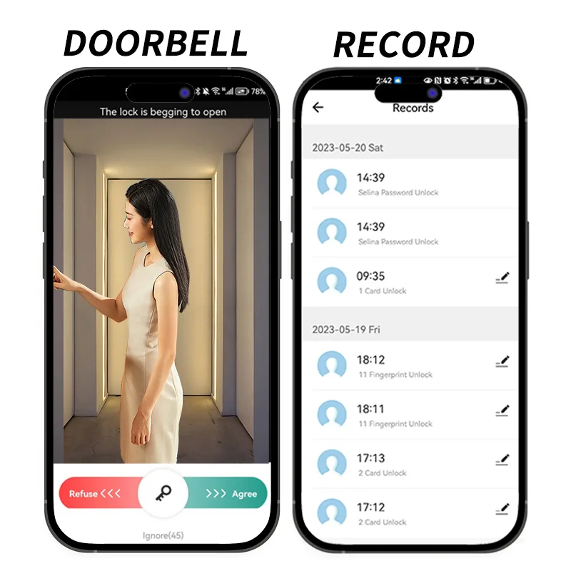 PHIPULO Tuya Wifi Digital Electronic Smart Door Lock With Biometric Camera Fingerprint Smart Card Password Key Unlock