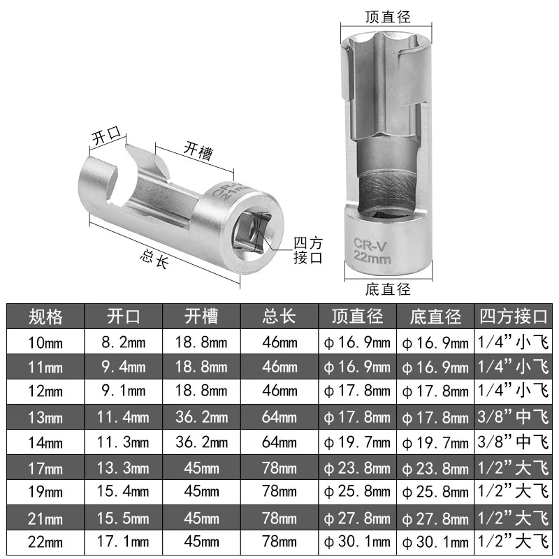Slotted O2 Oxygen Sensor Socket Wrench, Hexagonal Removal Sleeve, Special Automotive Repair Hand Tool for Car Sensor Disassembly