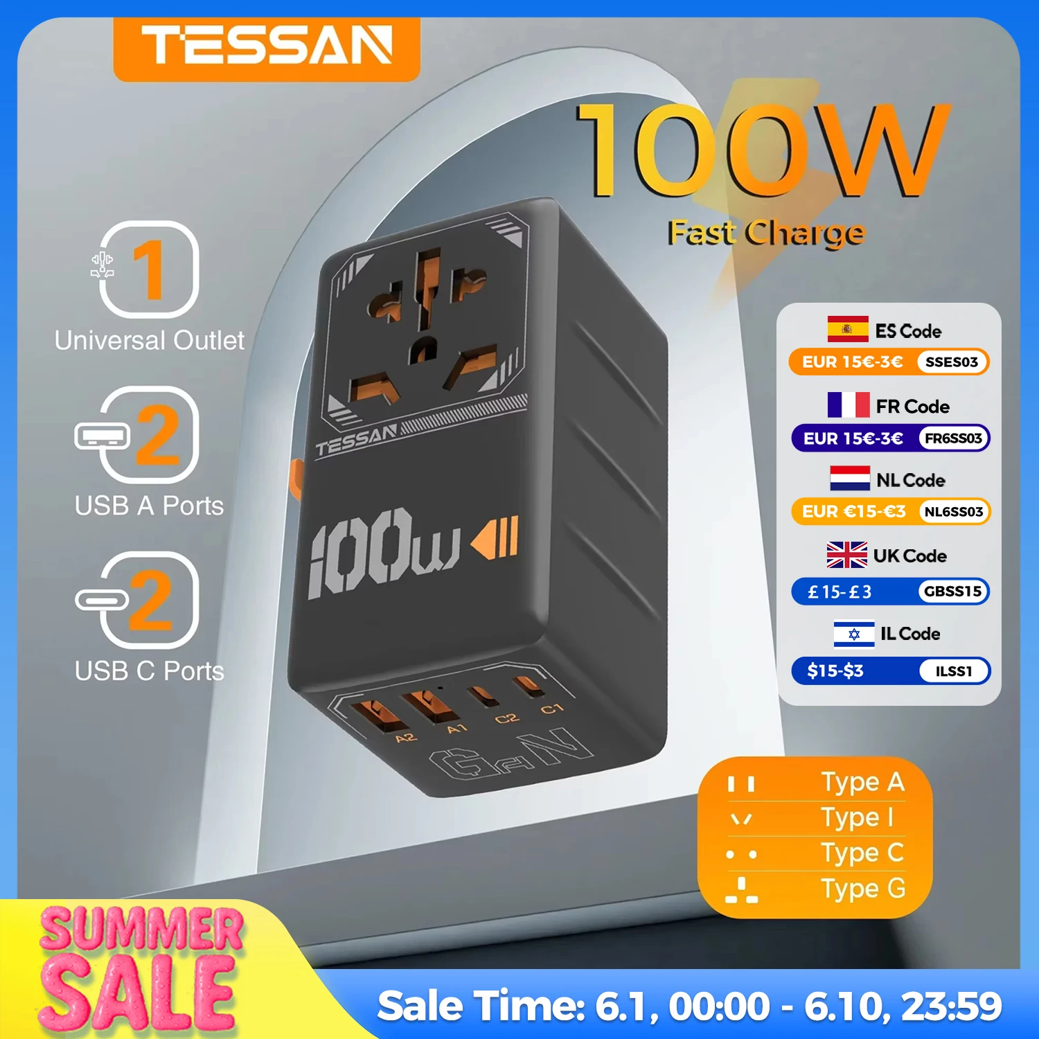 Tessan 100W Gan Uni…
