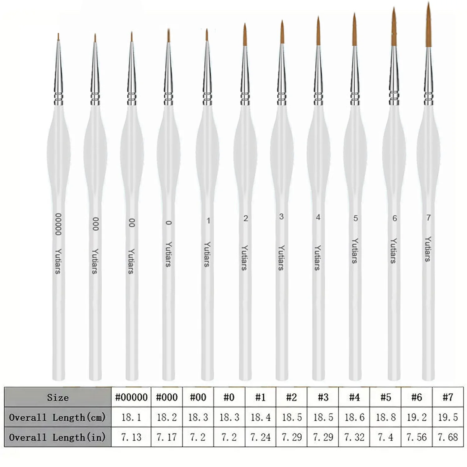 3/6/11/14Pcs Miniature Paint Brush Set Wood Handle Micro Drybrush for Fine Detail Acrylic Watercolor Enamel Scale Model Craft