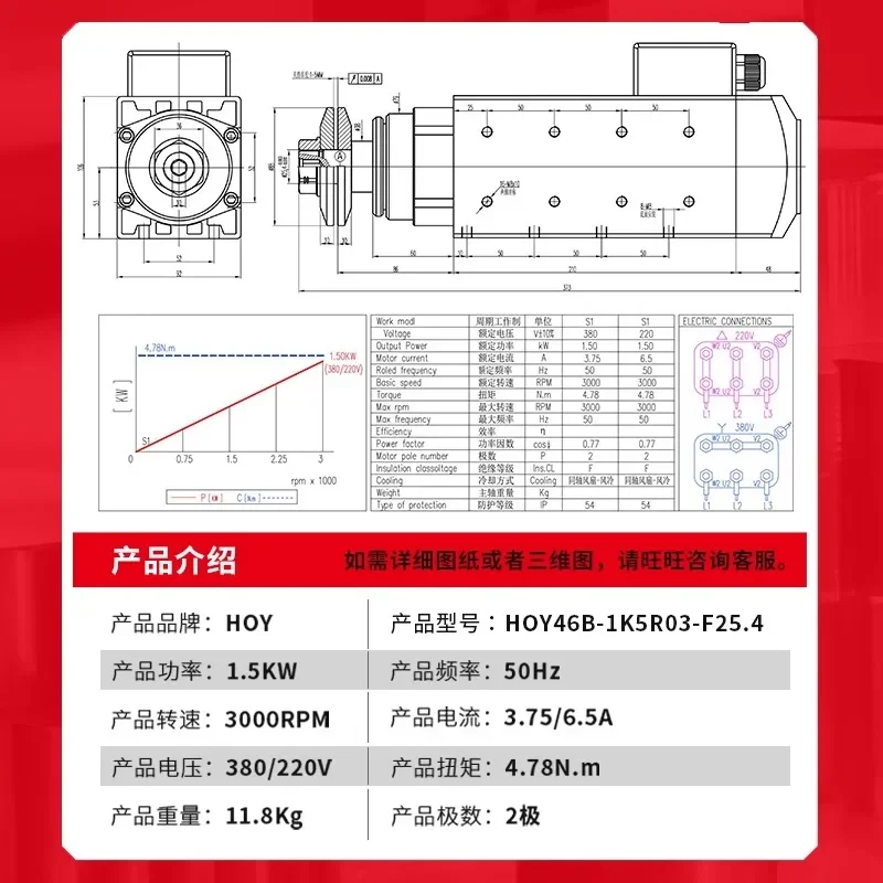 Clamping saw blade high-speed spindle motor 2.2KW drilling and milling aluminum plastic cutting frequency conversion motor