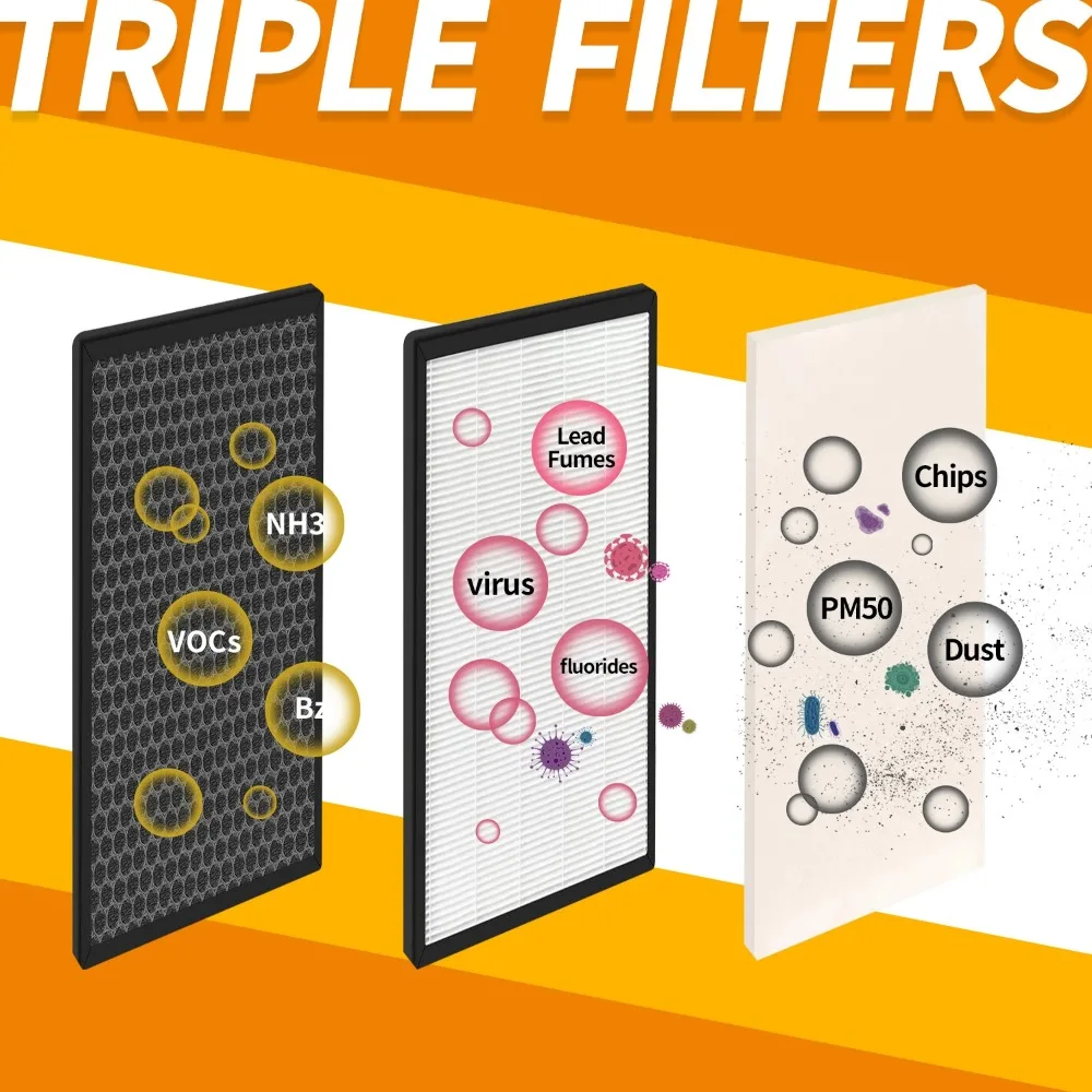 M-Triangel CP-308 Laser Rook Absorber Soldeer Damp Extractor Lassen Rook Purifier Machine Nail Salon Dust Extractor