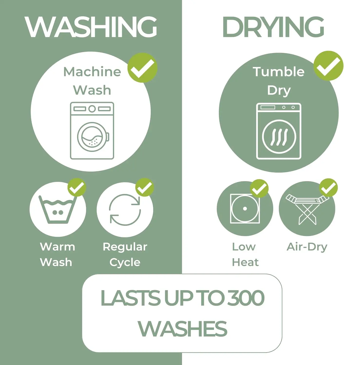 Waterproof Bed Wetting Pads for Kids, Toddlers - 2 Pack Non-Slip Mattress Protector with Dinosaur Design