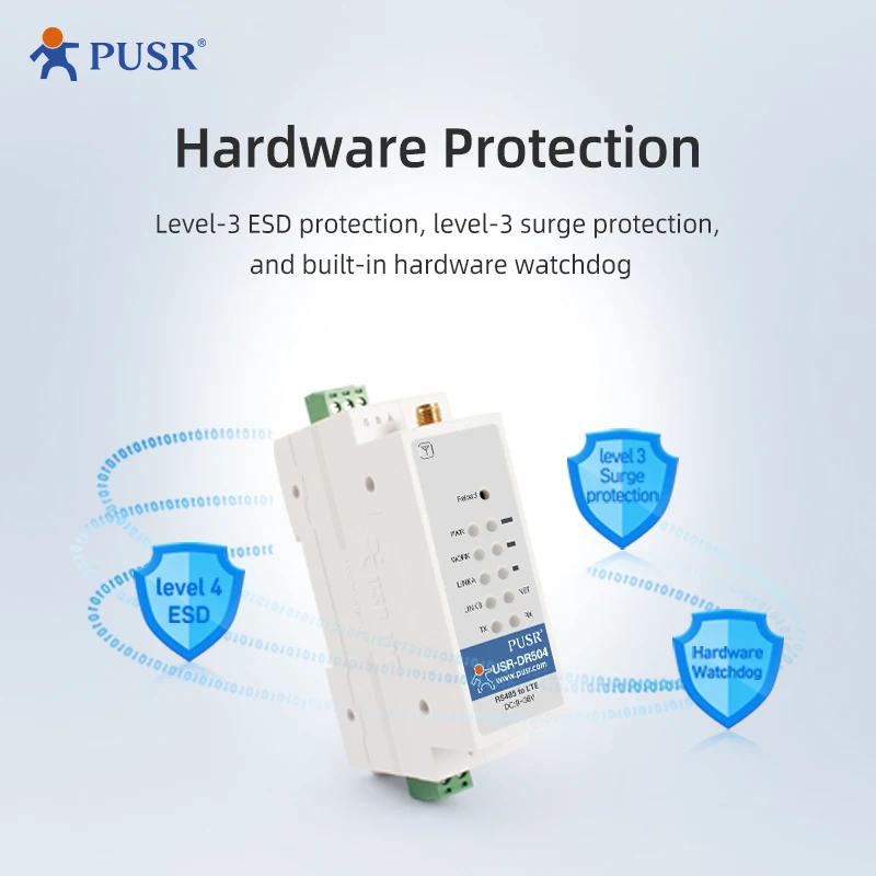USR-DR504-EUX Módem celular inalámbrico industrial con carril Din Transmisión de datos de módem serie Gsm entre redes RS485 y 4G