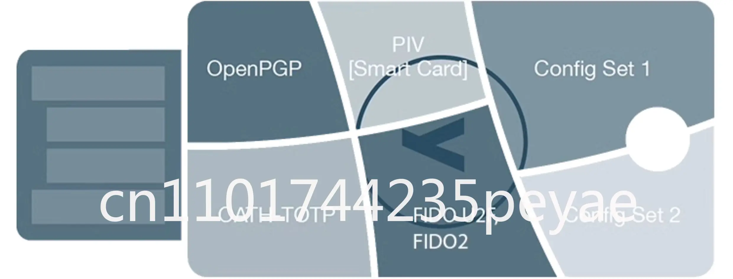 5 NFC /5 Nano /5C /5C NFC FIPS Token OTP U2F 4096-Bit Certificate in stock