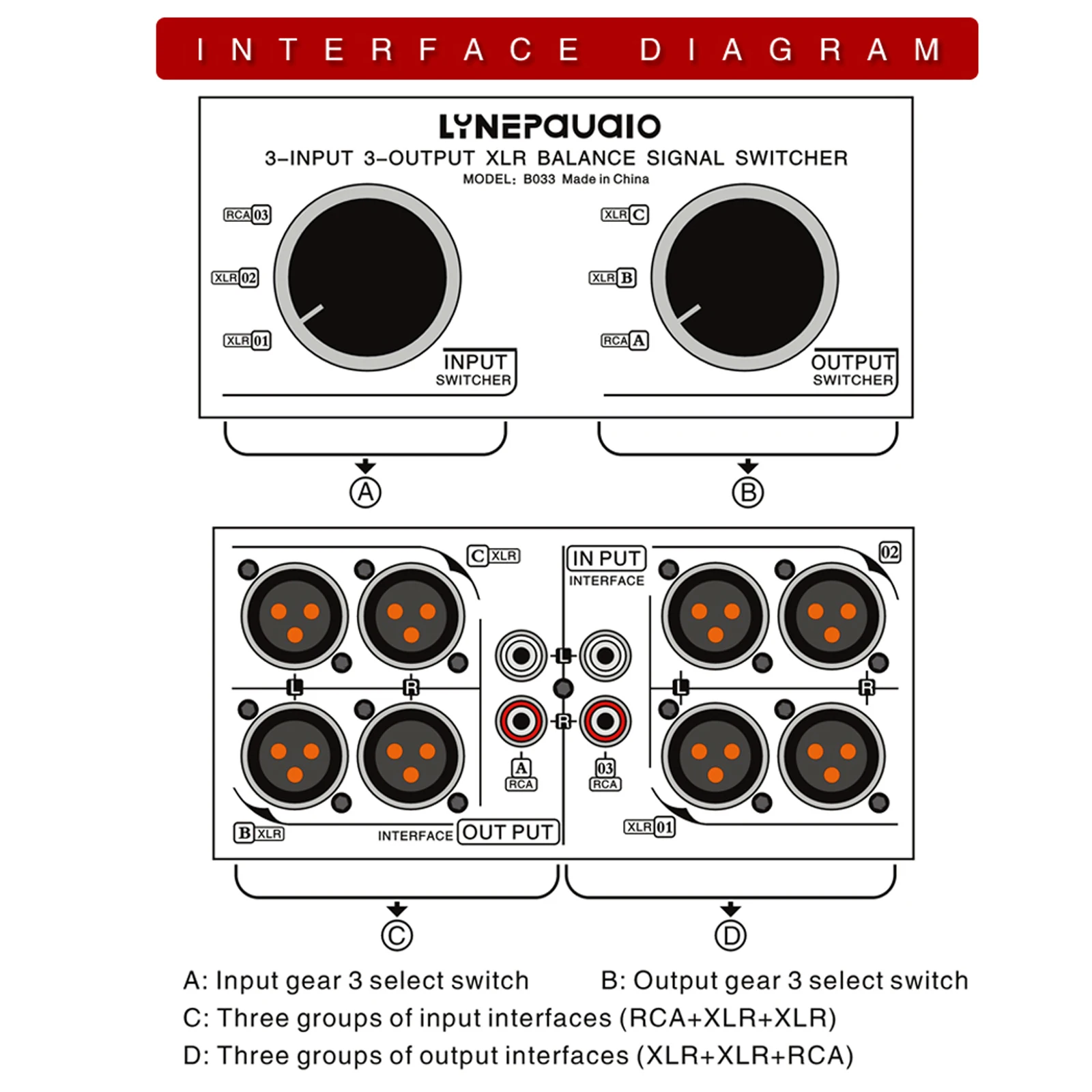 3 ingressi a 3 uscite segnale XLR completamente bilanciato selettore Stereo passivo Switcher/XLR bilanciato a convertitore Audio RCA sbilanciato