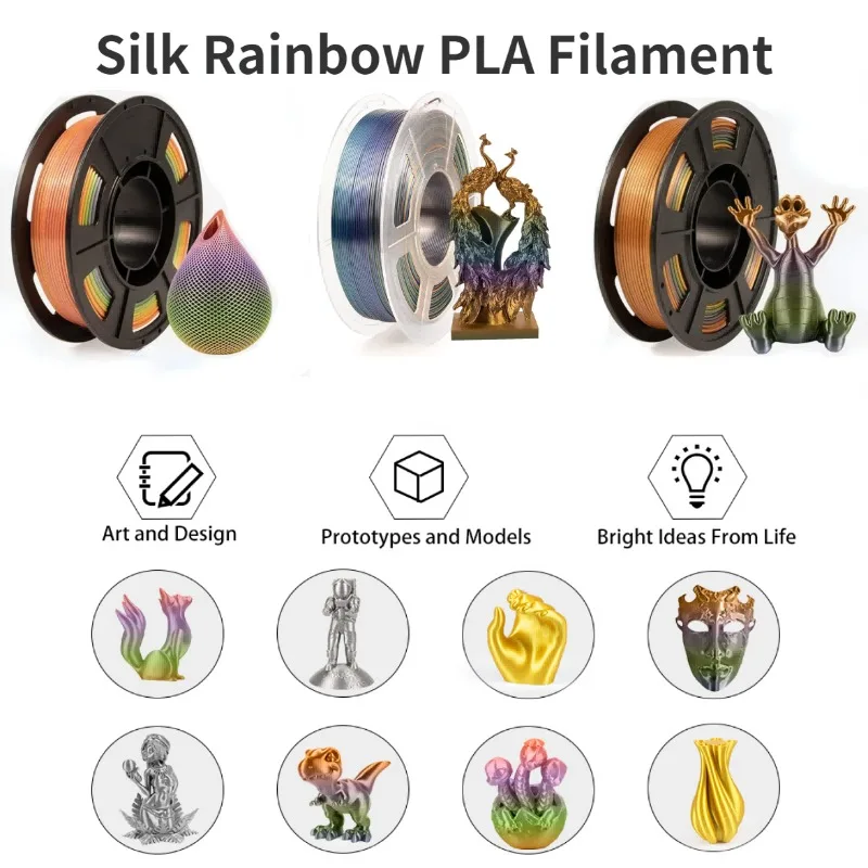 

Шелковая Радужная Нить PLA, многоцветная нить для быстрой смены цвета, нить для 3D принтера блестящая Волшебная Радуга 1 кг/2,2 фунта