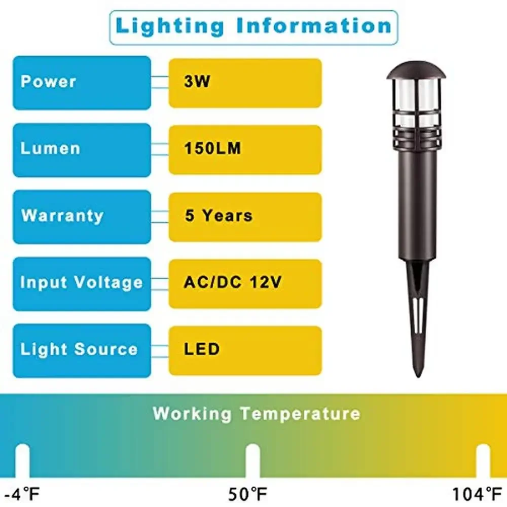 12-Pack Low Voltage Aluminum Outdoor Garden Landscape Pathway Lights Yard Driveway Lighting Kit