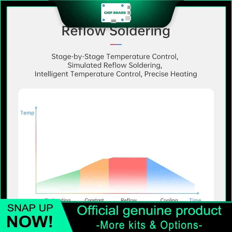 

ALIENTEK HP20 200W Mini Preheater Hot Plate with PD3.1 Digital Temp Control