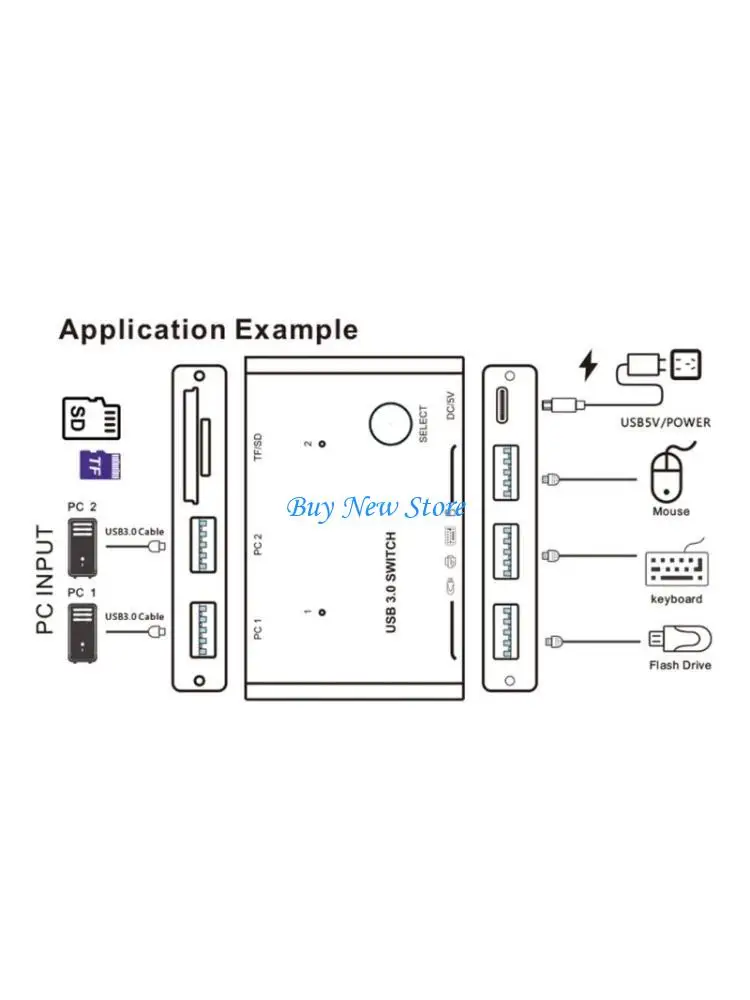 

20ce USB3.0 Переключатель для USB -устройств внешнего привода, передача USB3.0 до 5 Гбит / с.