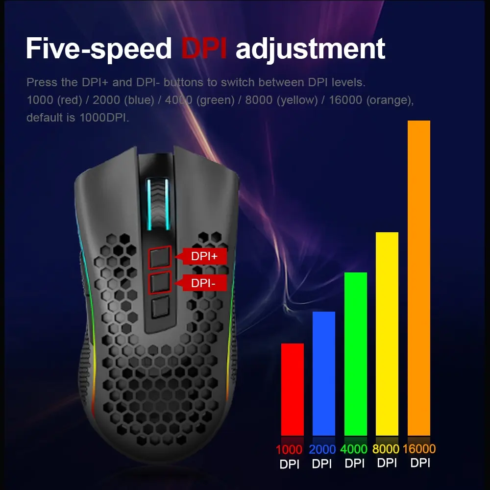 REDRAGON Storm Pro M808-KS RGB USB 2.4G Mouse game nirkabel 16000 DPI dapat diprogram ergonomis untuk komputer Gamer Laptop PC