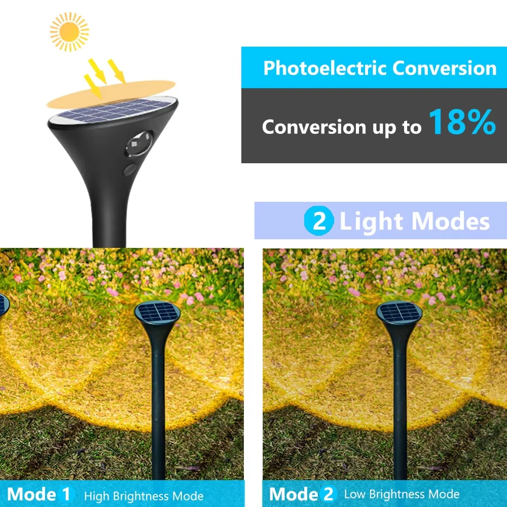 1LED Solar Powered Pathway Lights Powered Outdoor Solar Landscape Lights Walkway Light For Yard Garden Lawn Waterproof Garden