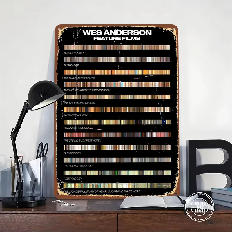 Wes Anderson Films Color Palette Tin Plaque Poster Customized Wall Art Retro Vintage Metal Signs for Room Modern Home Decoration