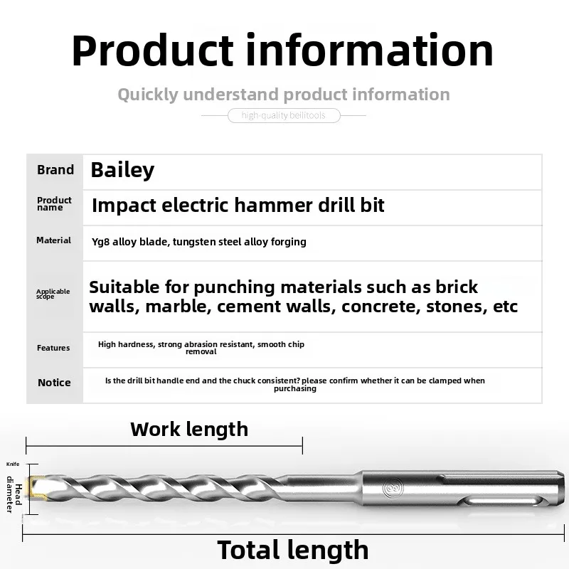 Extended impact drill bits for four-hole square and round shank wall-boring concrete and cement drilling.