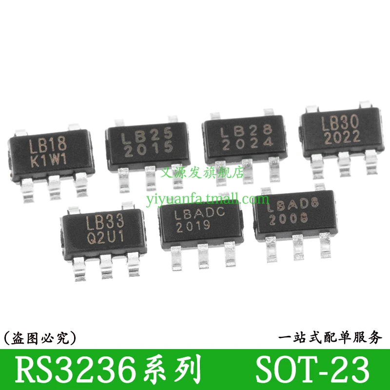 RS3236: O Chip IC Essencial para Sistemas de Comunicação de Alta Velocidade – Análise Técnica e Aplicações Reais