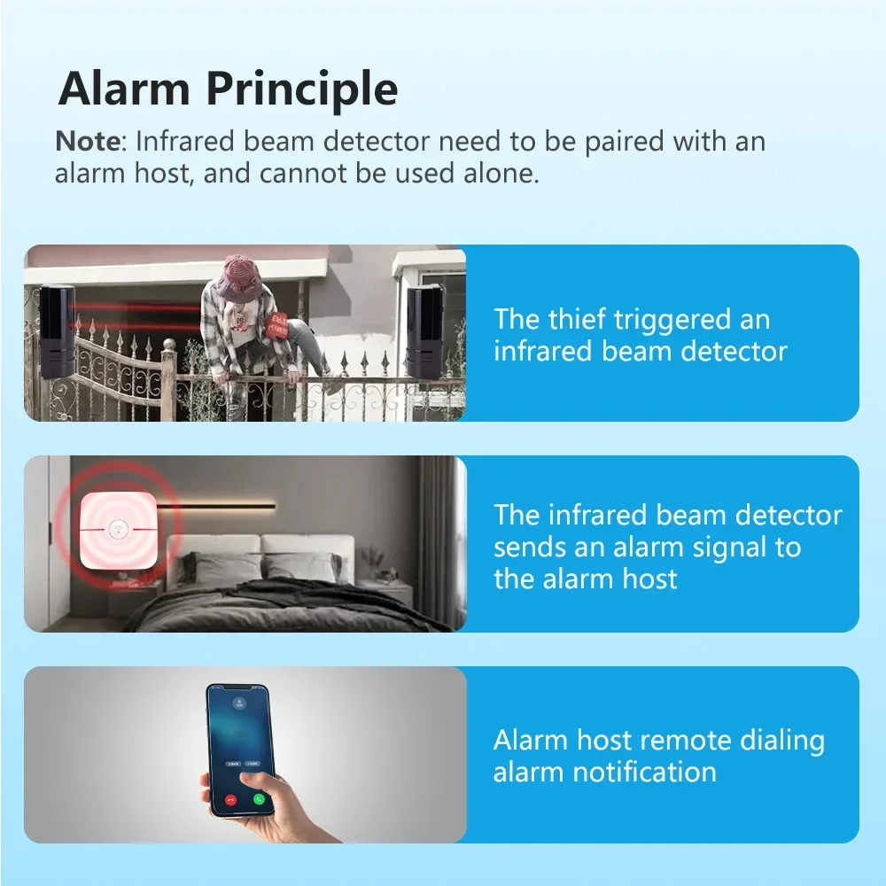 Thumbnail 2 - #62 Trending Infrared Detectors Right Now