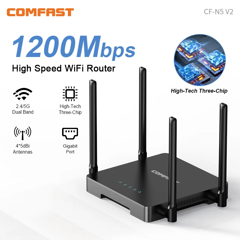 COMFAST 1200Mbps Wireless Wi-Fi Router 1WAN+4LAN Gigabit Port 2.4/5.8GHz WiFi Repeater EXtender 4*5dBi Antennas Signal Booster