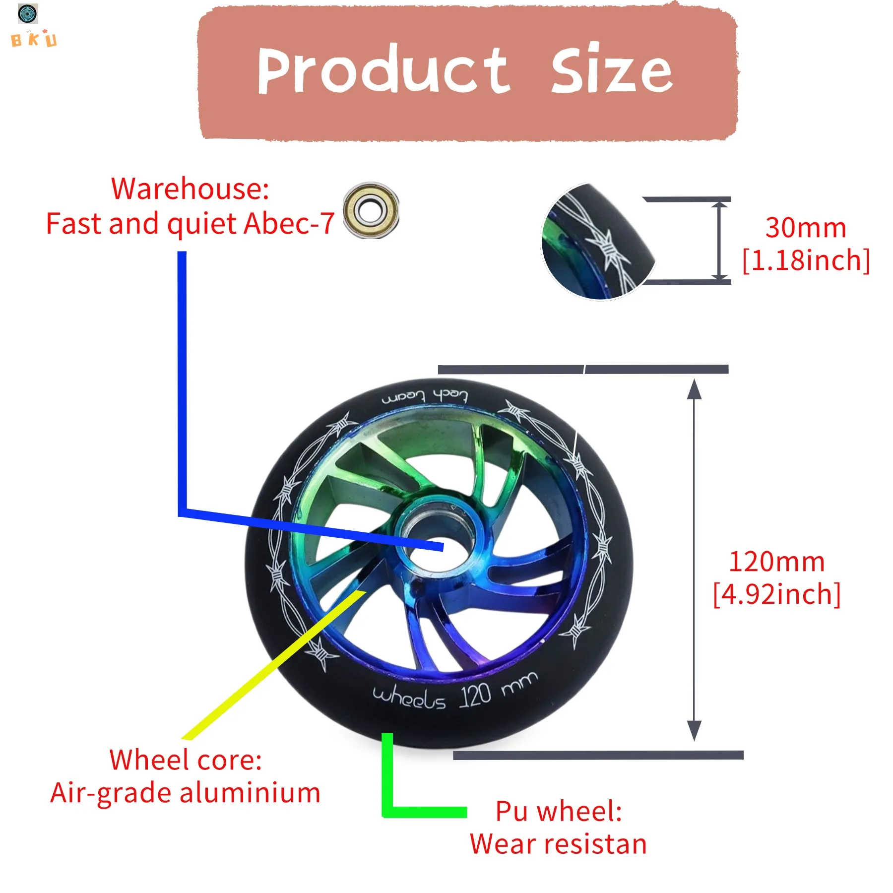

2PCS 120mm x 30mm Aluminum Core pro Scooter Replacement Wheels - Alloy PU Material with Integrated Bearings for Speed Scooters