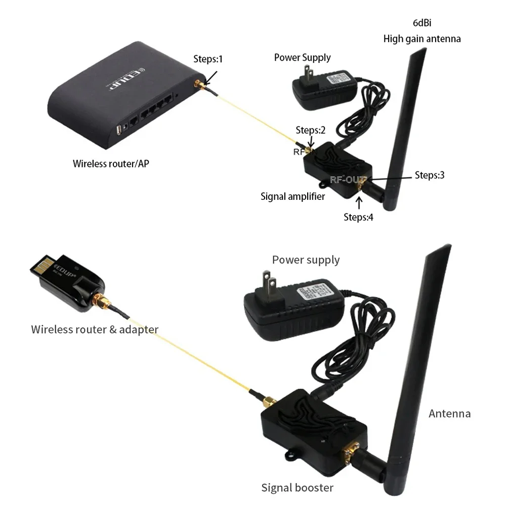 Edup-wifi booster 8w, amplificador de sinal, 2.4ghz, controle remoto sem fio, extensor de longo alcance