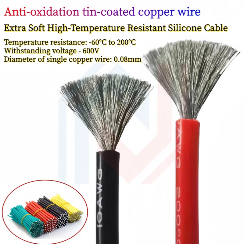 

High-temperature resistant soft silicone wire 18AWG/12AWG/10AWG, 0.75/3.4/5.3 square, lithium battery remote control model cable