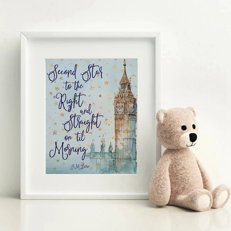 J.M. Barrie Quote Peter Pan Poster Child Adventure Story Wall Art Print Neverland Map Canvas Painting Kids Room Wall Decor