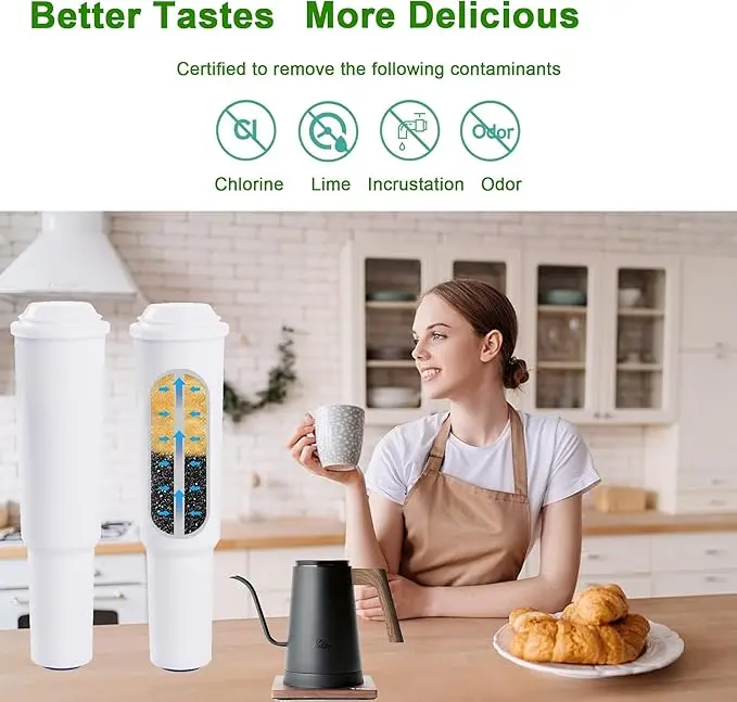 Filtri per macchina da caffè, ricambio per Jura Clearyl White 64553,7520,60209,68739,62911, vari modelli di Nespresso,Capresso,Impr