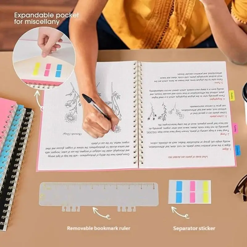 31BA Wire Notebook Dotted 60 Sheets Journal for School Notes Taking, Planning and Meetings 8.5X11Inch