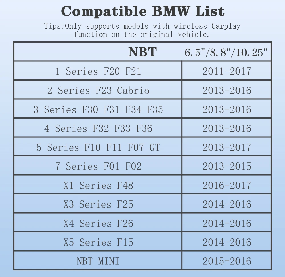 Drahtlose Apple CarPlay & Android Auto Mirror Link Funktionen Decoder für BMW NBT System 1 2 3 4 5 6 7 Serie X1 X3 X4 X5 X6 MINI – Detail 1