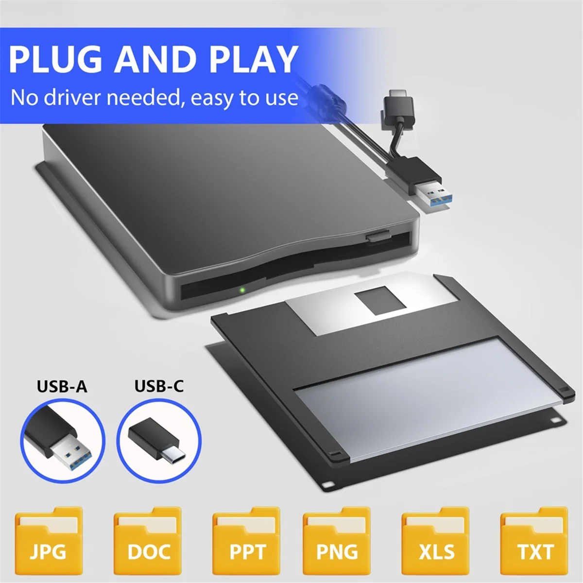 Floppy Disk Reader, 3.5 Inch External Floppy Disk Drive with USB Type-C, Portable FDD Floppy Disk Drive for Laptop PC