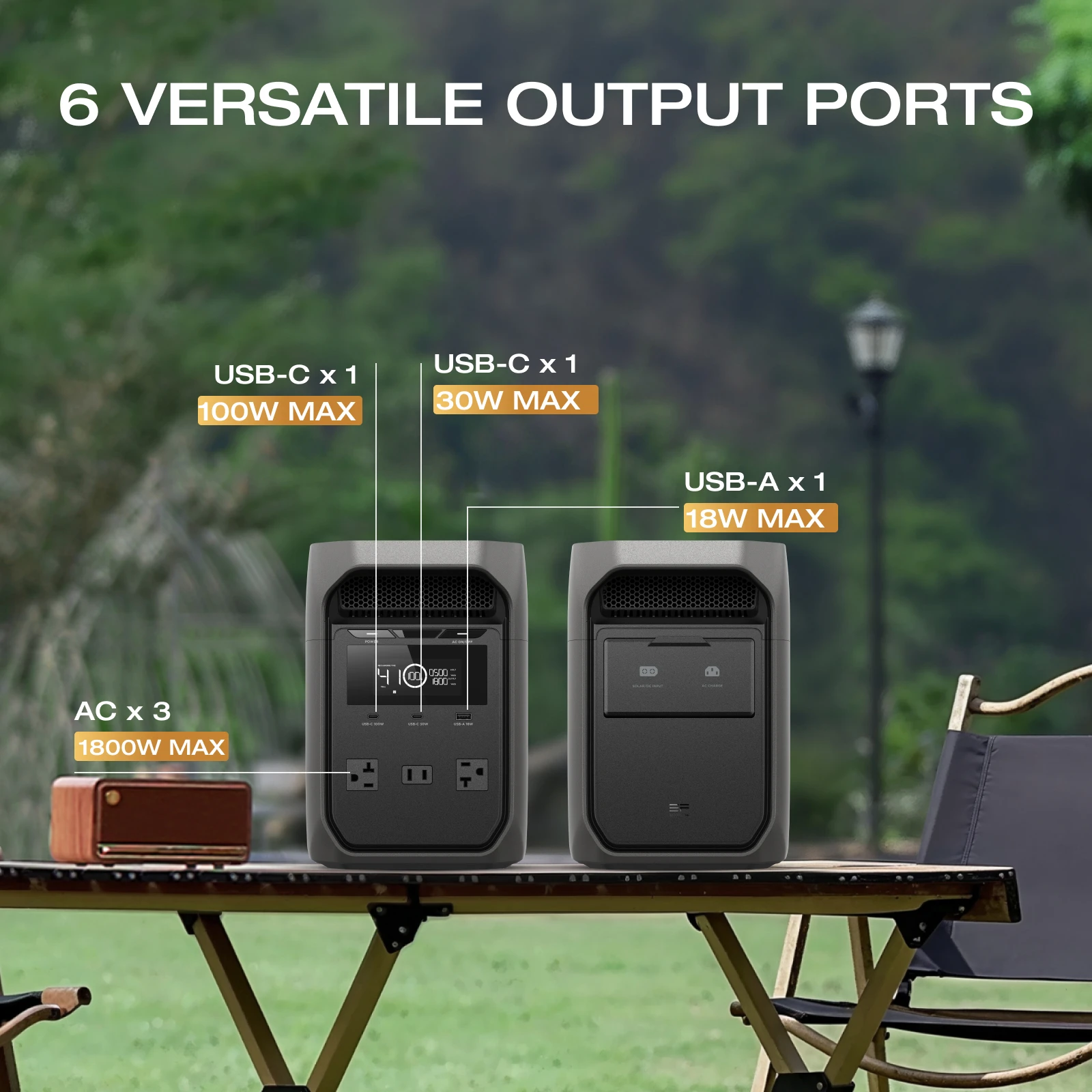 Thumbnail 2 - #19 Best Portable Power Stations to Buy In 2026
