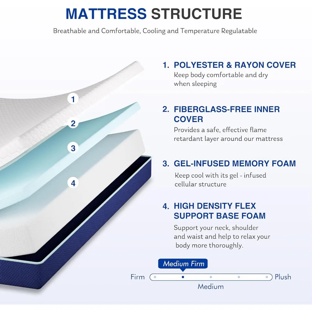 6 Inch Full Gel Cooling Memory Foam Mattress, Pressure Relief, Medium Firm Support，Mattress in a Box, CertiPUR-US Certified image 2