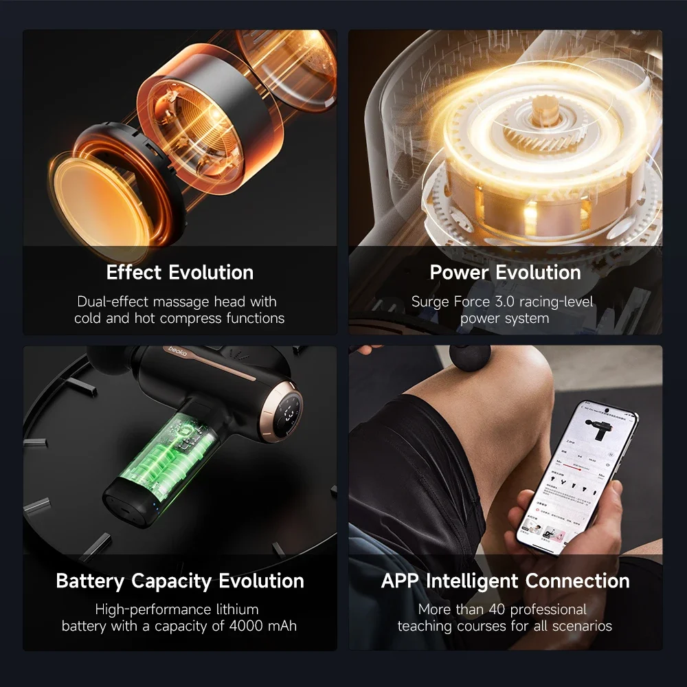 

New Beoka Portable Body Muscle Heated Variable Amplitude Massage Deep Tissue Brushless Motor Massage 6 Head Hot And Cold