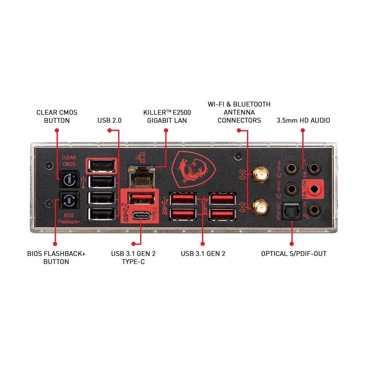 MSI New Motherboard MEG Z390 ACE LGA 1151 Intel Z390 DDR4 USB 3.1 Gen2 128GB M.2 Double Channel Socket ATX SATA 6Gb/s PCIe 3.0