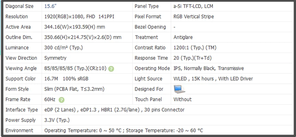 LP156WFH-SPR2 lp156wfh spr2 LCDディスプレイ,15.6インチ,フリップパネル,1920x1080,30ピン,60hz