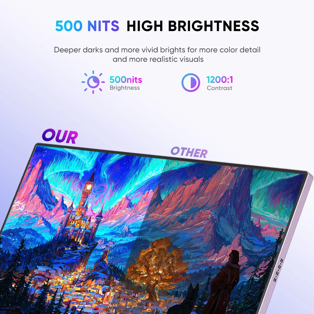 

Портативный 16-дюймовый игровой монитор QHD со 100% SRGB HDR емкостью 144 Гц и внешним переключателем USB-C HD для путешествий с PS5/4 и динамиками