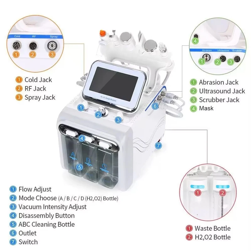 7-in-1 kleine Blase H2O2 Gesichts-Hydro-Dermabrasionsmaschine Peeling Wasserpeeling Tiefenreinigung Schönheitssalon Sap-Gerät